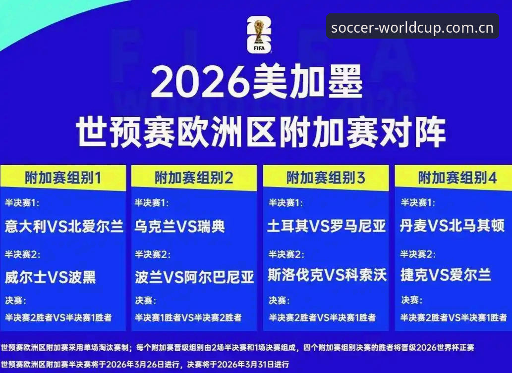 世界杯买球最新版本 2026世界杯观赛体验深度评测:签证危机与全球球迷的困境